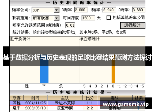 基于数据分析与历史表现的足球比赛结果预测方法探讨